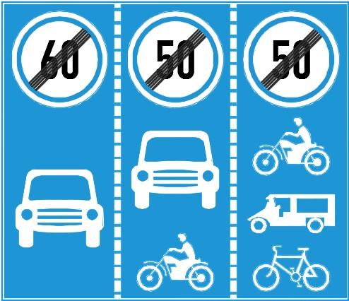 Biển báo DP.127a - Biển hết tốc độ tối đa cho phép theo biển ghép