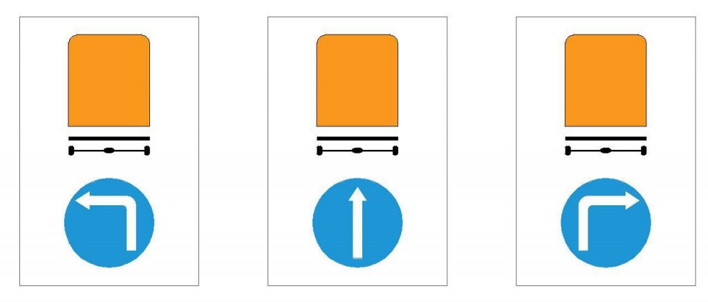 Biển báo R.310a,b,c - Hướng đi phải theo cho các xe chở hàng nguy hiểm