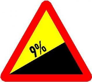 Biển báo W.220 - Dốc lên nguy hiểm